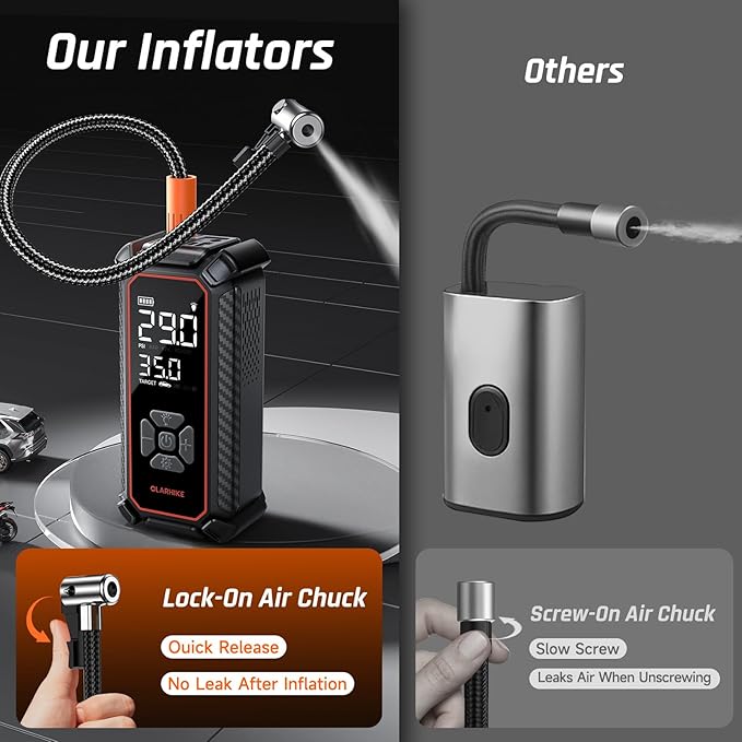 OlarHike Cordless Tire Inflator Portable Air Compressor, Dual Power Mode - 9000 mAh & 12V DC, Air Pump for Car Tires, Motorcycle, Bicycle, Electric Pump with LED Light & Digital Pressure Gauge