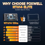 2026 FOXWELL NT614 Elite OBD2 Scanner with 5 Resets ABS Bleeding, SAS Calibration, Oil, EPB, Throttle, Upgrade of NT604 Code
