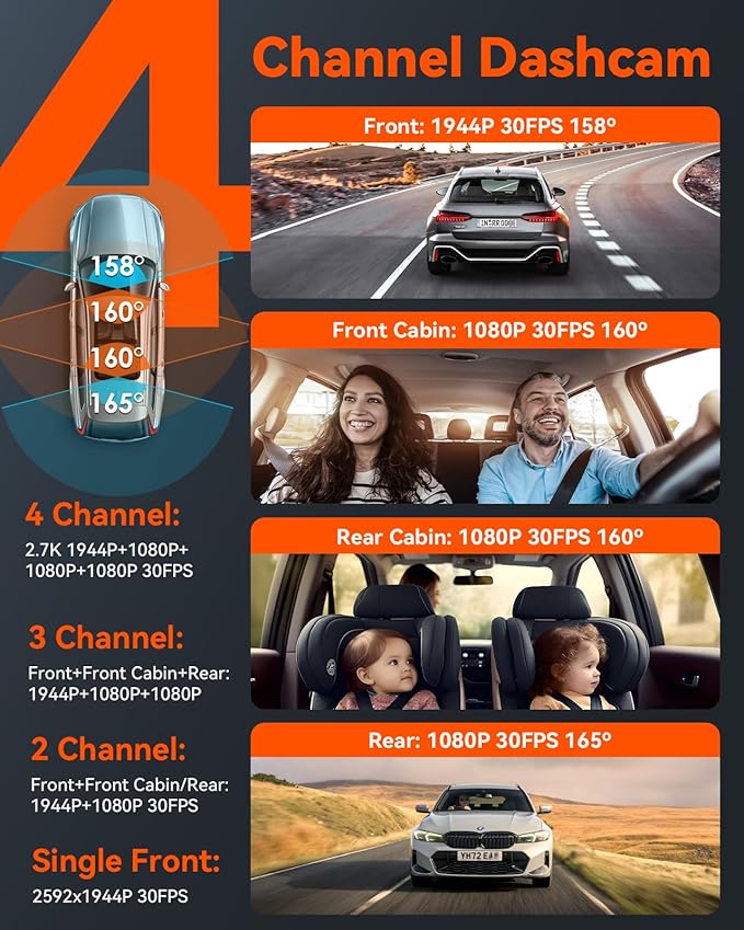 Vantrue N5 4 Channel WiFi 360° All Sides Dash Cam, STARVIS 2, IR Night Vision, 2.7K+1080P*3 Front Rear Inside Dashcam, Voice 