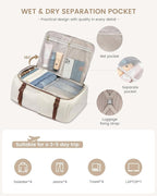 LOVEVOOK 40L Travel Backpack Carry on Flight Approved, Personal Item Bag with 3 Packing Cubes, Travel Backpack for Women Fits