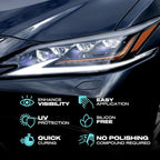 Nasiol Headlight Restorer, Nano Ceramic Restoration and Protection Kit, No Power Tools Required, Brings Headlights Back to Like New Condition, Ultimate UV Protection, 3+ Years Durability