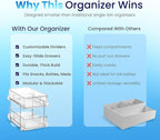 Masirs 2-Tier Clear Pull-Out Drawer Organizer - Sleek, Compact & Sturdy Makeup and Closet Organizer - Easy Assembly Kitchen S