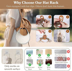 18 Pack Over The Door Hat Organizer for baseball caps | Multi-Functional Baseball Hat Rack for Closet | Wall Mounted Hat s to