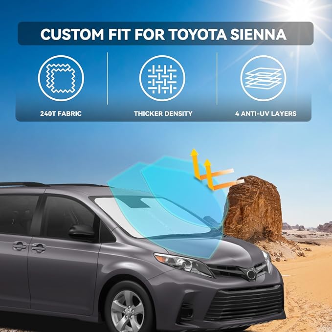 for Toyota Sienna 2011-2020 Windshield Sun Shade - 4 Layers Car Sunshades for Front Windows Shade Cover Custom Fit Sienna Sun Visor 250T Retractable Shade Blocks UV Rays Car Accessories