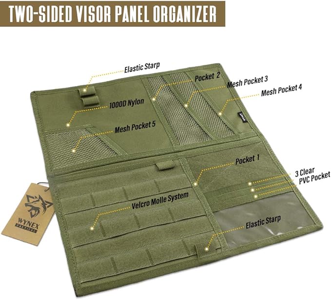 WYNEX Tactical Car Visor Organizer with Double-Sided MOLLE Panel, Universal Vehicle Sun Visor Storage for Essentials & Gear, Compatible with Cars, Pickup Trucks, Vans, SUVs