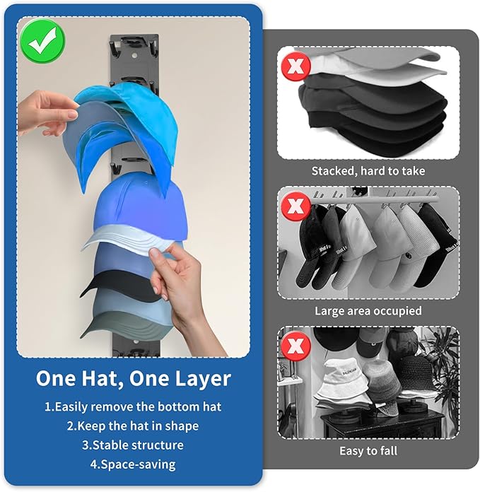 Hat Organizer for Baseball Caps,Hat Rack for Wall to Organize Collections& Reduce Clutter,Strong Adhesive Mount Holds 18 Hats