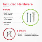 TIDYME Garage Tool Organizer Wall Mount - 48 inches - Sturdy Storage Rack with Adjustable Hooks, Anti-Rust - Easy Installatio