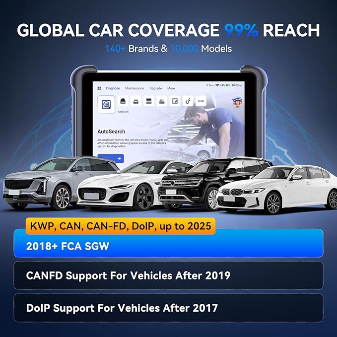 MUCAR 892BT AI-Assisted Bidirectional Scan Tool, Full System OBD2 Scanner, Bi-Directional OBD2 Scanner Diagnostic Tool,ECU
