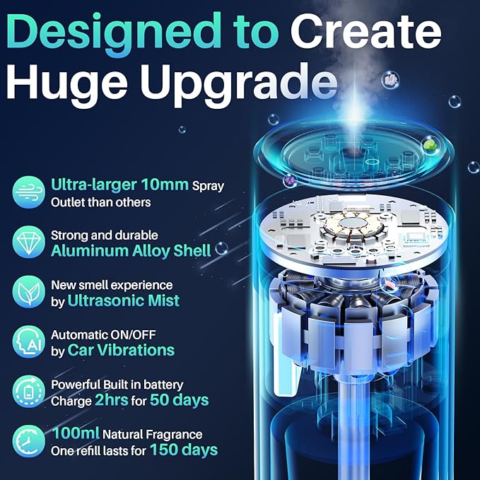 Smart Car Air Freshener, Car Air Freshener Diffuser with 100ml Perfume, Long Lasting Lasts 6 Months, RGB Music Syncing Light,