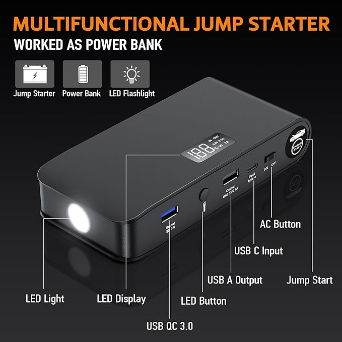 BOOKOO Car Battery Jump Starter 4000A,16000mAh Portable Battery Jumper Cables for Car 8L Gas 7L Diesel Engines,Jump Box with