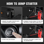 ASPERX Car Jump Starter, 4000A Peak Battery Starter for All Gas or 10.0L Diesel Engines, 12V Battery Starter, Jump Box with