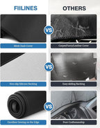 FIILINES Dash Cover for Chevrolet Colorado 2015-2022, Dashboard Mat Colorado Accessories Sunshade Nonslip Mesh Protector No G