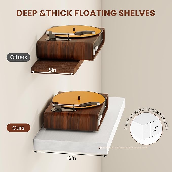Vivelove 30x12 Inch Floating Shelves for Wall, 12 Deep Shelves for Room Wall Mounted, 2" Thick Floating Shelf for Living Room