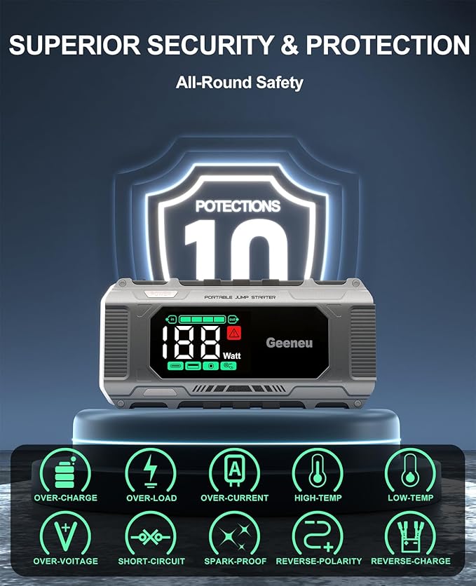 Car Battery Charger Jump Starter, 8000A Portable Jumper Starter with PD 65W Quick Charger, Jump Box 12V Battery Booster