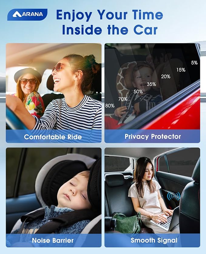 ARANA Nano Ceramic Window Tint Car 35% Percent, Automotive 35% Window Tint Privacy Film for Car Trucks, 99% UV Heat Blocking Anti Glare & Scratch 20" in x 10'Ft