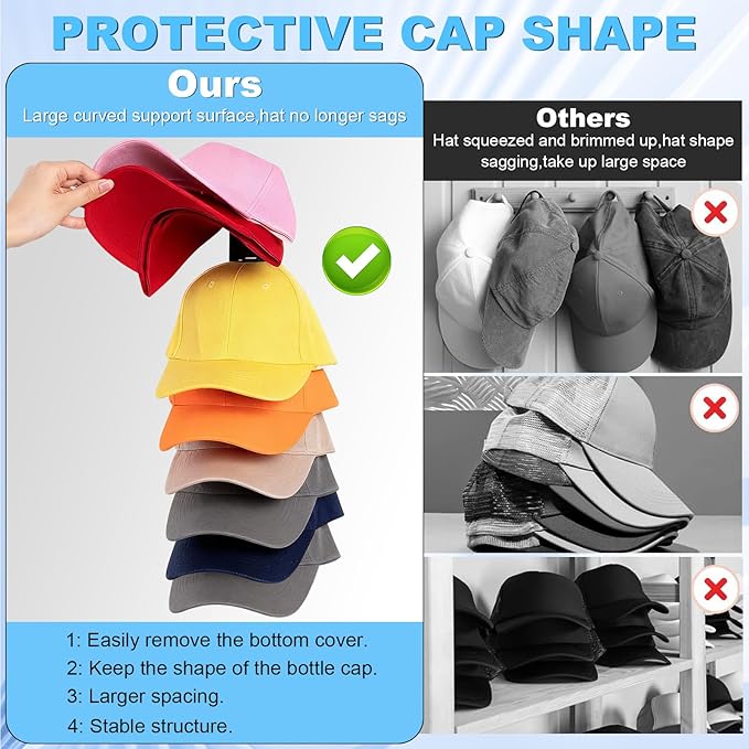 Eiito Hat Organizer for Baseball Caps, 4 Pack Strong Adhesive Hat Rack for Wall, Multilayer Hat Storage Display Holder, Wall 