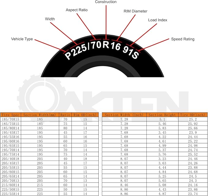 OakTen Set of 2 Passenger Car Snow Chains with Tensioner fits Tire Size 185/70R15 195/45R17 205/40R18 215/60R14 225/50R15