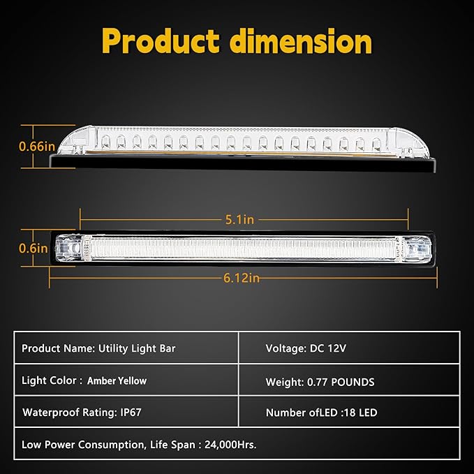 nifeida 8" Clear Lens 18LED Amber Yellow Utility Strip Light Bar Surface Mount for 12V Marine Boat RV Exterior Light Slim Line Pickup Truck Under Hood Lights Grill Marker Lights [Pack of 4]