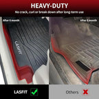 LASFIT Floor Mats for Mercedes Benz E Class 2017-2023 E300 / E350 / E400 / E450/ E43 AMG / E53 AMG / E63 AMG S (Fit Sedan & Wagon Only), All Weather TPE Floor Liners for E Class, 1st & 2nd Row