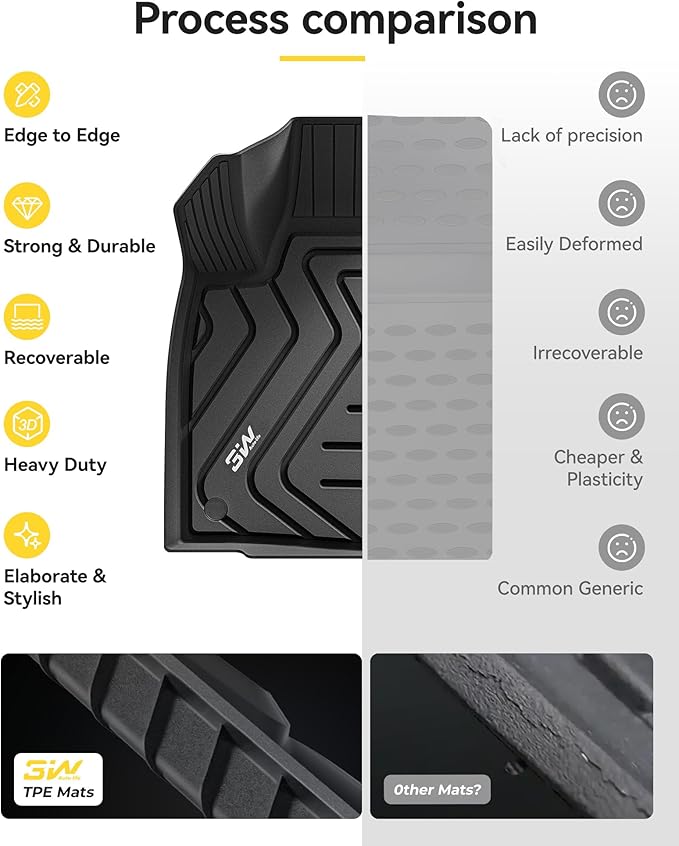 3W Floor Mats Compatible for 2016-2022 Lexus RX (RX350/RX450h) TPE All Weather Custom Fit Floor Liner, 1st & 2nd Row Full Set Car Mats, Black