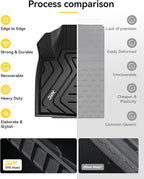 3W Floor Mats Compatible for 2016-2022 Lexus RX (RX350/RX450h) TPE All Weather Custom Fit Floor Liner, 1st & 2nd Row Full Set Car Mats, Black