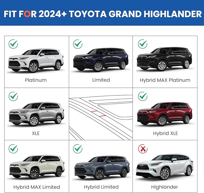 260lbs Roof Rack Cross Bars Compatible with Toyota Grand Highlander/Lexus TX 2024 2025(with Factory Flush Side Rails) Aluminum Crossbars Anty-Sheft Metal Lock Luggage Carrier Kayak Rooftop