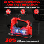 Cordless Tire Inflator Air Compressor for Milwaukee M18 Battery, 160PSI Portable LED Light Handheld Air Pump with Digital Pressure Gauge for Cars Motorcycles Bikes Sport Balls(Battery Not Included)