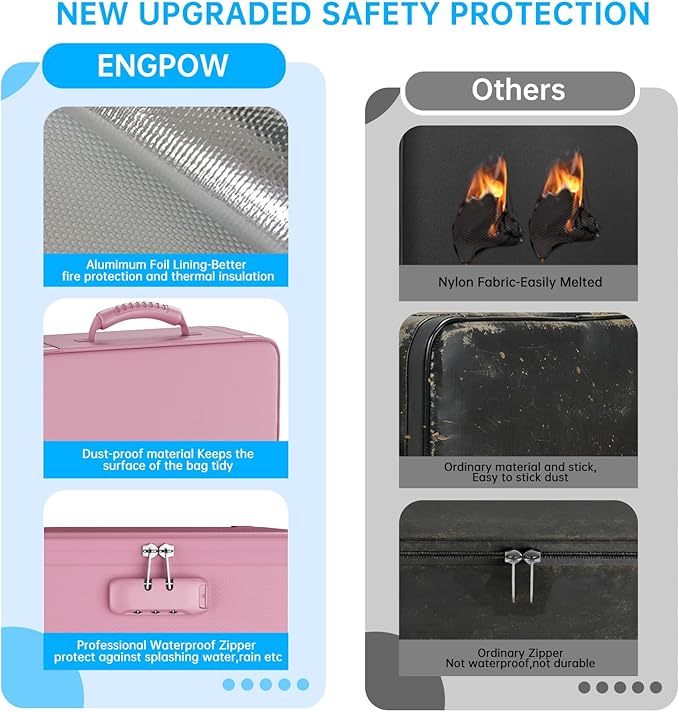 ENGPOW Fireproof File Organizer Bag with 13 Colorful Pockets Accordion File Folder,5200℉ Document Organizer Box with Lock&Lab