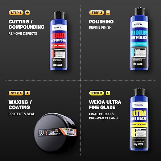 Ultra Fine Glaze - 17.6 Bottle Polish for Mirror Shine & Pre-Wax Cleanser - Jewel-Like Finish for Automotive Paint - Apply by DA Polisher or Hand - All Painted Surfaces
