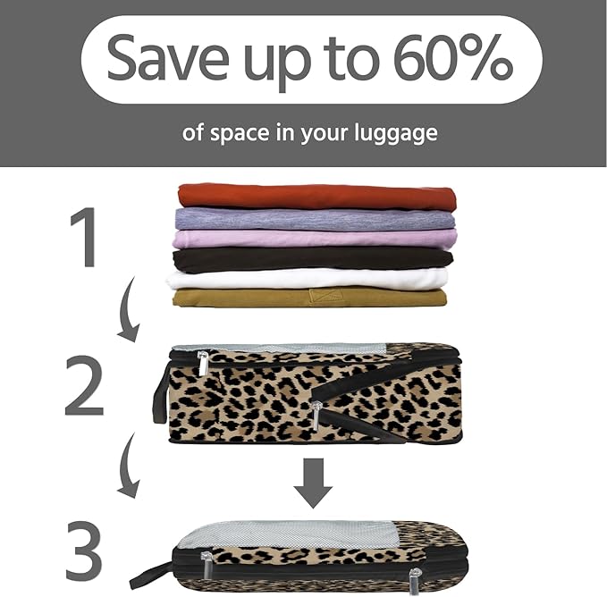 7 Pcs Compression Packing Cubes for Travel, Waterproof Suitcase Luggage Backpack Organizer with Toiletry Bag Travel Essential