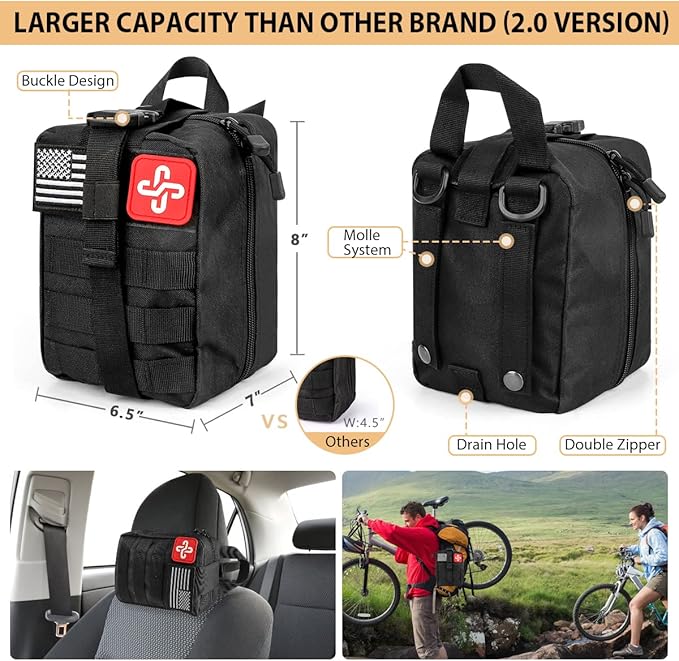Survival Kit, 250Pcs Survival Gear First Aid Kit with Molle System Compatible Bag and Emergency Tent, Emergency Kit for Earth