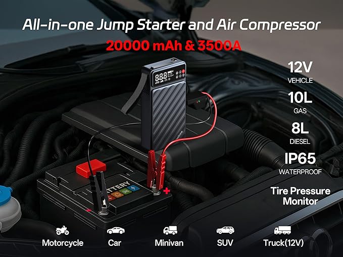 Pelsee 3500A Jump Starter with Air Compressor, 20000mAh Portable Car Battery Jump Starter, 45W Fast Charge, 12V Battery