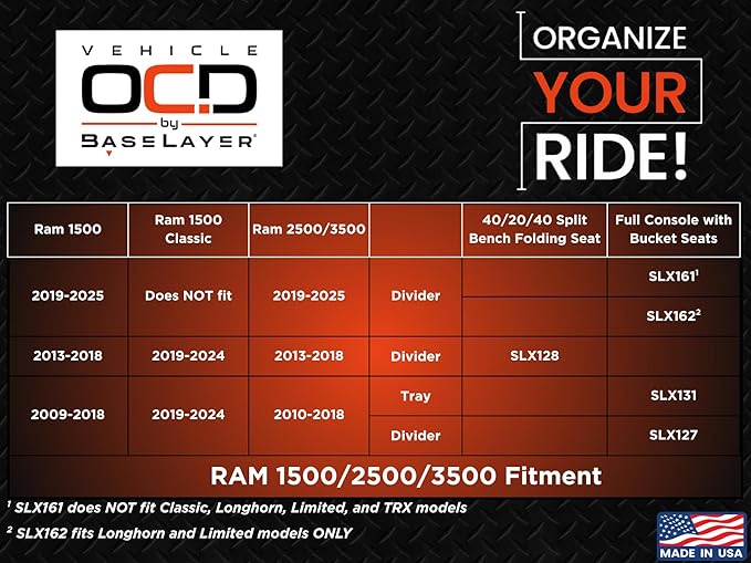 Vehicle OCD - Upper Center Console Organizer for Dodge RAM 1500 (2009-18) and RAM 2500/3500 (2010-18) (Leather Wrapped Console armrest - Full Console w/Bucket Seats ONLY) - Made in USA - SLX135