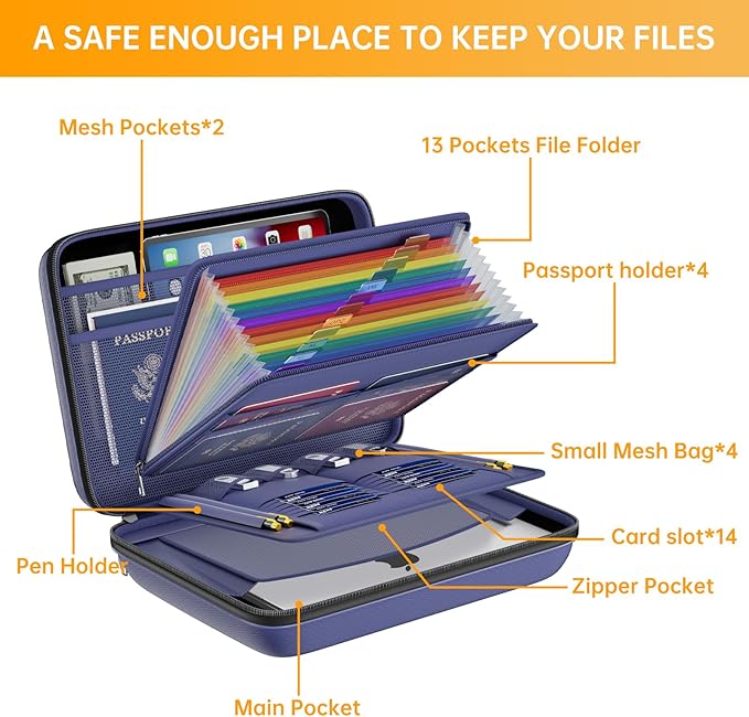 DocSafe Fireproof File Organizer with Lock, Hard-Shell Case Fireproof Document Box with 13 Pocket Accordion File Folder, Port