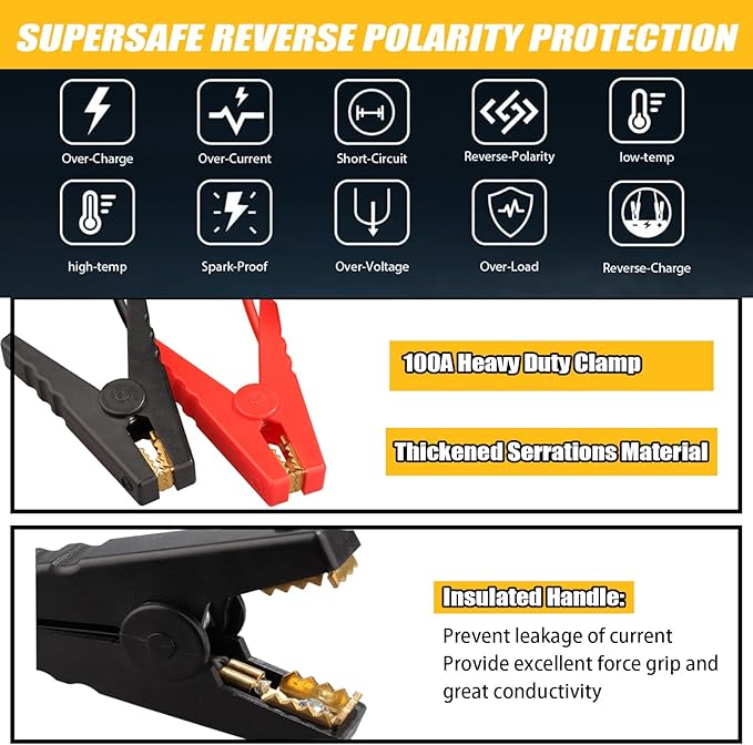 TPDL Heavy Duty Battery Jumper Cable Clamps for DeWalt 20v Battery, Convert to Jumper Starter Automotive Booster with 11AWG Cables,Parrot Clips, Power for Quick Charging Connector
