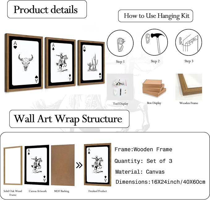 Western Cowboy Wall Art Set of 3 Cowboy Print Playing Card Inspired Southwestern Canvas Poster Trendy Western Wall Decor Long