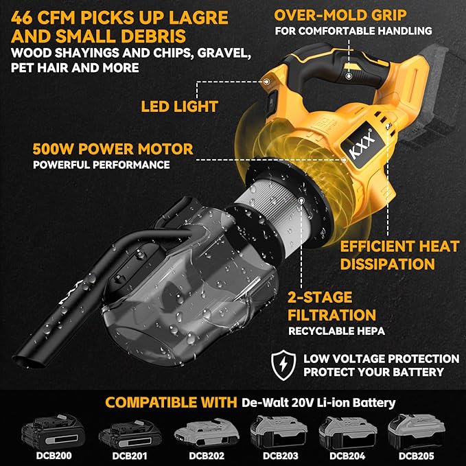 Cordless Vacuum for Dewalt 20V Battery, 5 in 1 Handheld Electric Vacuum Cleaner with 500W Powerful Motor, 46 CFM Portable Han