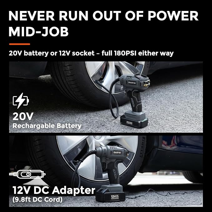 Cordless Tire Inflator Portable Air Compressor with 20V/12V Dual Power, 180PSI with ±1% Accurate Color Digital Gauge, Auto Shut-Off, LED Light, Carrying Case for Car Bike Motorcycle Ball