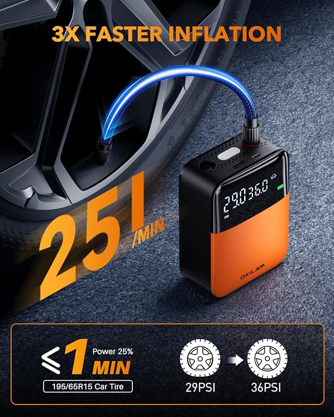 OXILAM C1 Tire Inflator Portable Air Compressor - Rechargeable 3x Faster Air Pump For Car Tires With Tire Pressure Gauge, 150psi Cordless Air Compressor For Car, Motorcycle, Bike, Ball And More