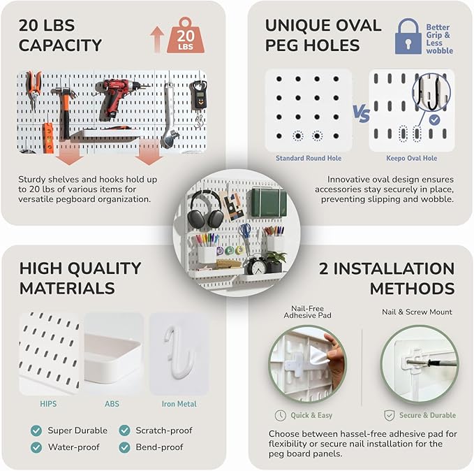 Keepo Peg Board Wall Organizer – Plastic Pegboard Panels, Modular Peg Board Storage System for Home Office, Craft Room, Gamin