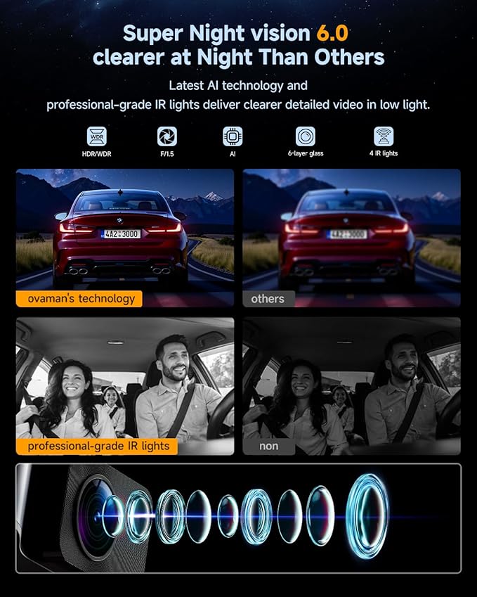 3 Channel Dash Cam, Dash Cam Front and Rear Inside, 5.8GHz WiFi Built-in GPS, Free 64GB Card, 3.2" IPS Screen, 4k Dash Camera