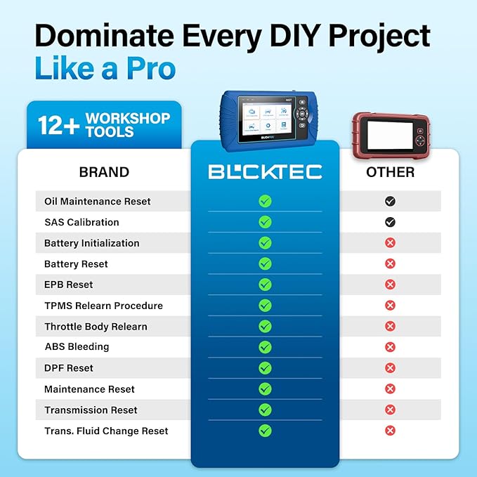 BLCKTEC 460T OBD2 Scanner Car Code Reader Engine ABS SRS Transmission Diagnostic Tool, 12 Reset Services,