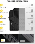 3W Floor Mats & Cargo Liner & Seat Back Mats for 2021-2026 （Only 8 Seats） Chevrolet Chevy Tahoe/GMC Yukon(Not Fit Yukon XL)/Cadillac Escalade(Not Fit Escalade ESV),All Weather Car Mats