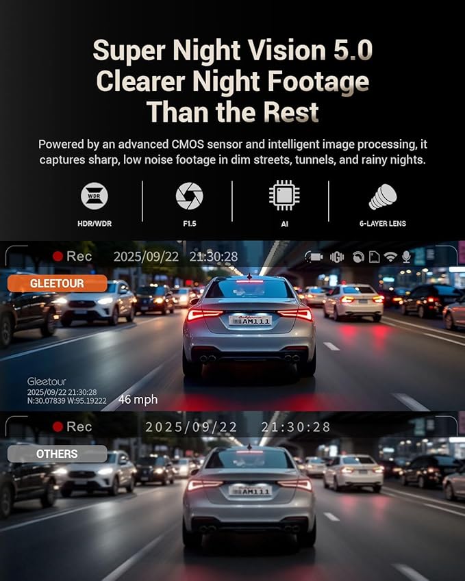 Dash Cam Front and Rear, 4K HDR Dash Camera for Cars, 3" IPS Screen Dash Cam Built-in GPS with 5.8G WiFi UHD Night Vision Fre