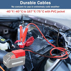 Jumper Cable Clamps for Milwaukee M18 18V Battery Jump Starter, 5.90 FT 8AWG Car Battery Jumper Cable with Adapter, Automotive Battery Booster Cable for Tools used to Jump Start a Car