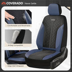 Coverado Car Seat Covers Full Set, Leather Seat Covers, Waterproof Automotive Protectors 5-Seat, Luxury Universal Fit Seat Co