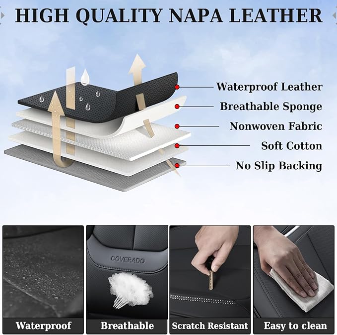 Coverado Car Seat Covers 5 Pieces, Full Set Universal Seat Covers for Cars, Waterproof Nappa Leather Auto Seat Protectors wit