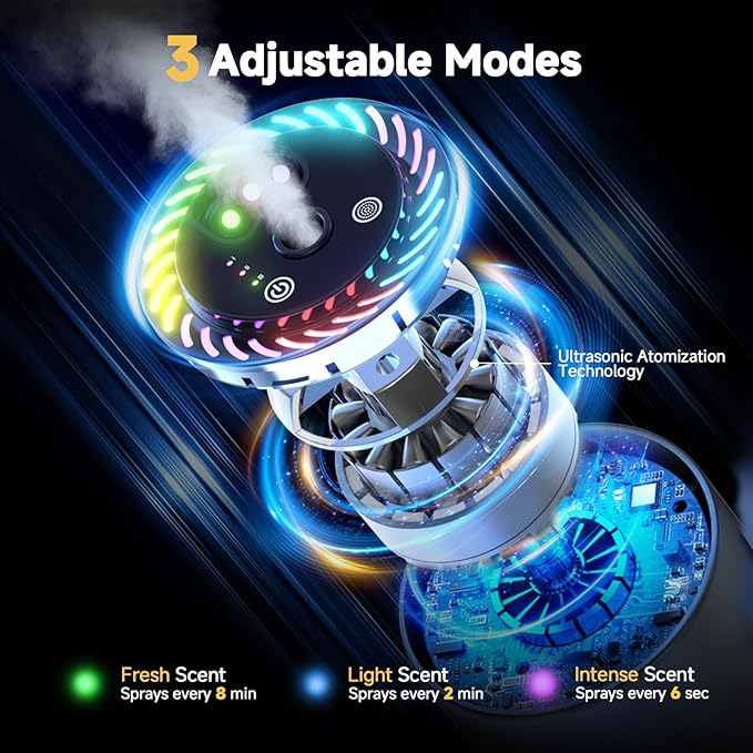 Smart Car Air Freshener with Star Light & 50ml Diffusers Oil Refills, Auto On/Off Aroma Diffuser, 3 Adjustable Mist Modes Rec