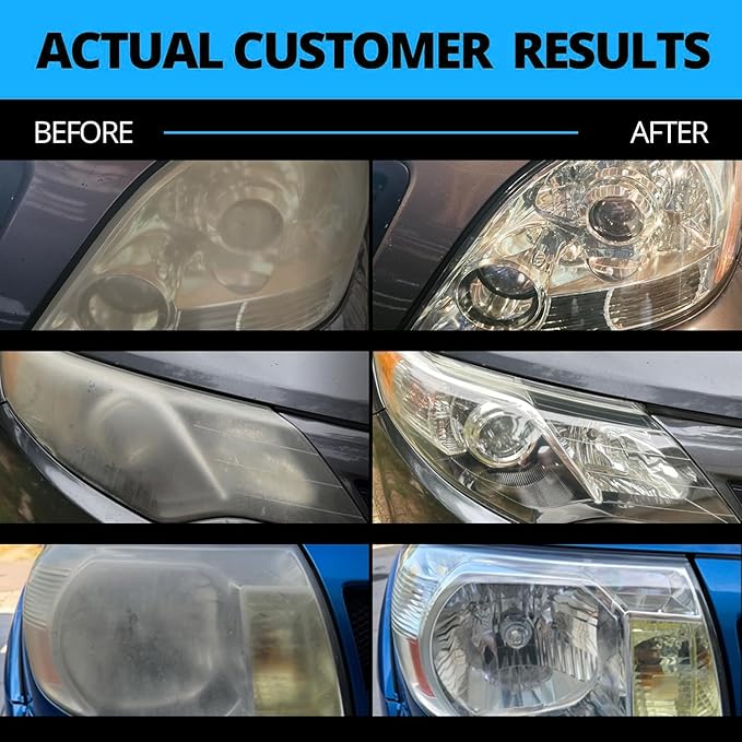 Headlight Restoration Kit, Automotive Headlamp Headlight Cleaner Restores Clear Yellowed Car Plastic and Protects from Re-Oxi