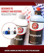 Adam's Polishes 2-Step Polishing System 12oz Combo - Silicone-Free, Body Shop Safe Formula - Quick, Professional Correcting and Polishing for Clear Coat, Gel Coat, Etc. (3.5 Kit)